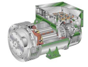 玛沁发电机内部结构图